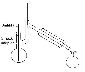 Distillation_apparatus_with_air_leak_to_promote_even_boiling.