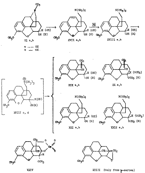 Full size image: 62 kB, Chart III