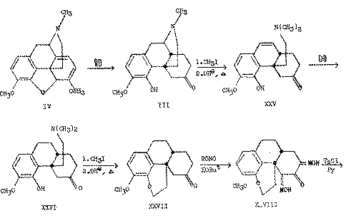 Full size image: 30 kB, Chart IVA. Normal series