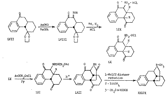 Full size image: 32 kB, Chart VII