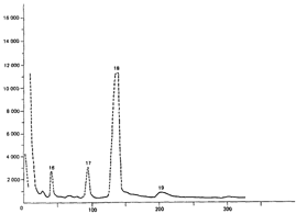 Full size image: 11 kB, Figure II