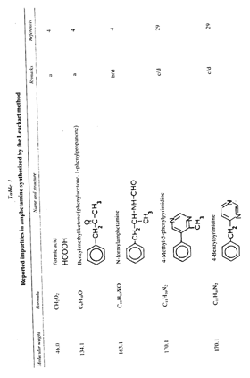 Full size image: 27 kB, Table 1