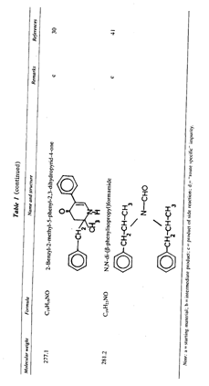 Full size image: 29 kB, Table 2