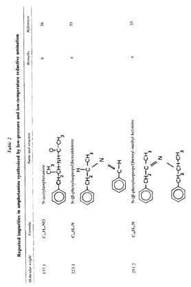 Full size image: 27 kB, Table 2 (continued)
