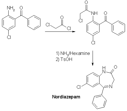 nmr of toluene. nmr of toluene. 1H-NMR shows a) the identity; 1H-NMR shows a) the identity. BryanBensing. Apr 26, 12:20 PM. No thank you.